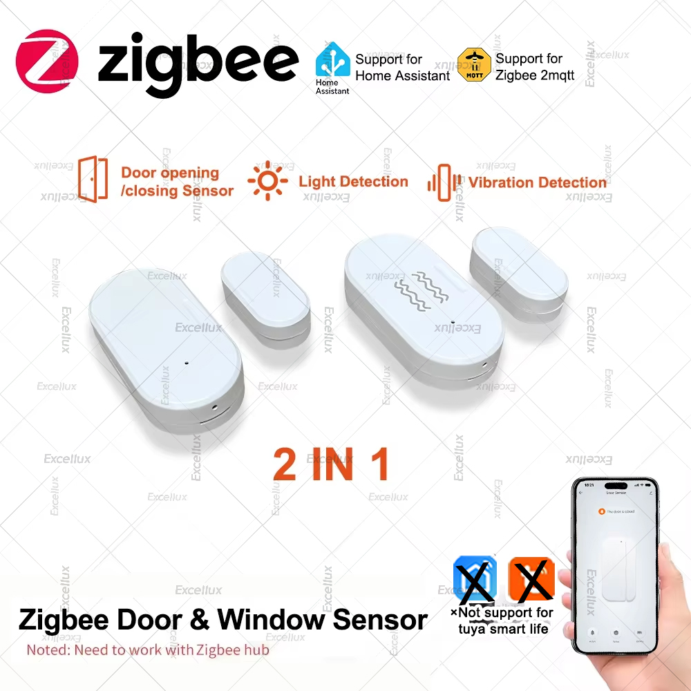 Home Improvement Hardware - Zigbee 3.0 Sensor Jendela Pintu dengan