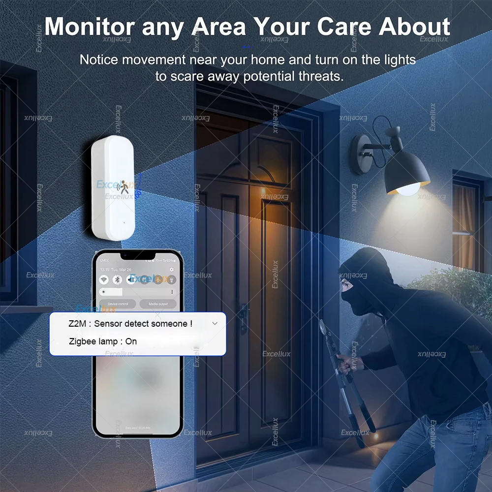 Smart ZigBee Sensor Gerak Rada - Home Improvement Hardware ulasan dan harga