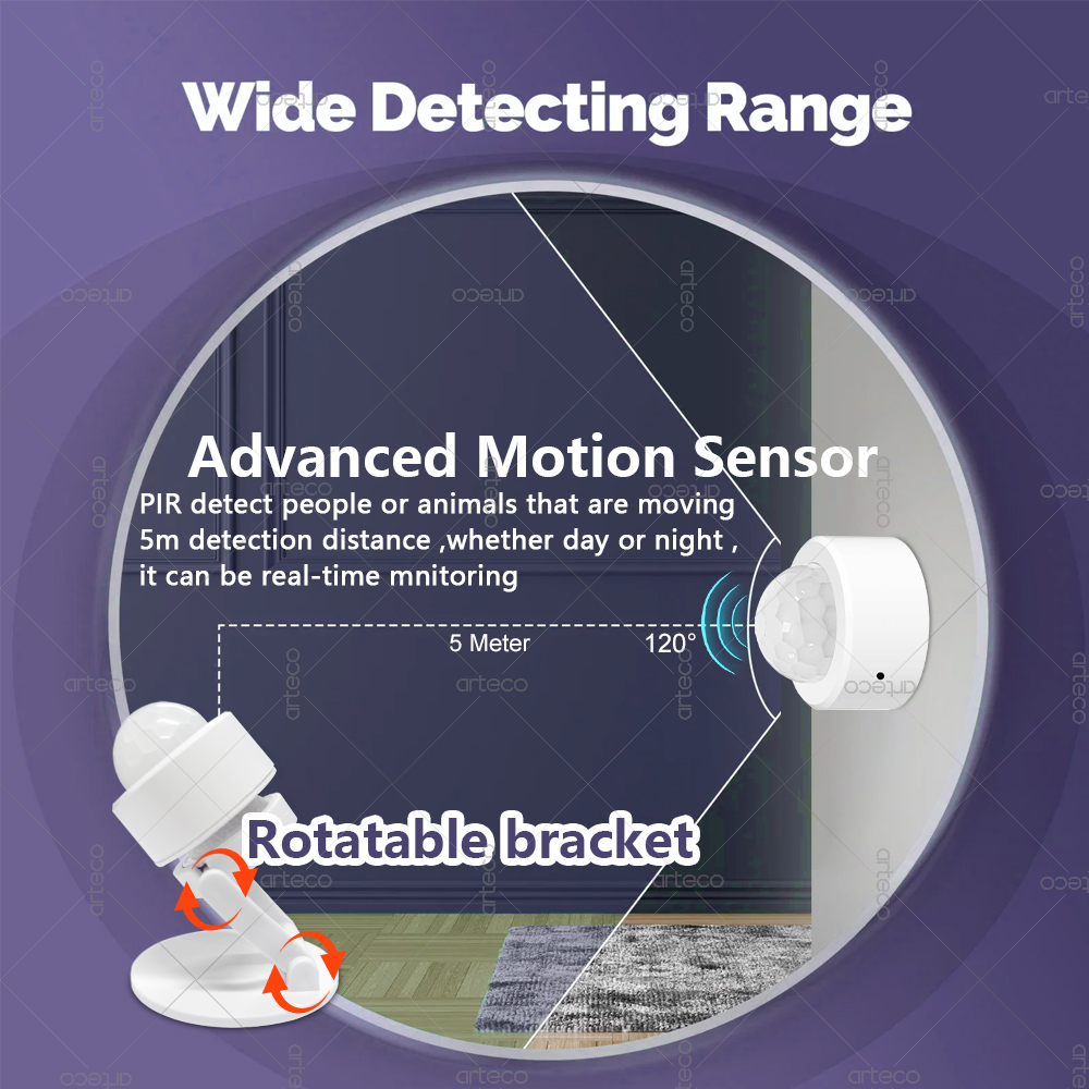 Zigbee 3.0 Sensor Gerak PIR Mi - Home Improvement Hardware ulasan dan harga