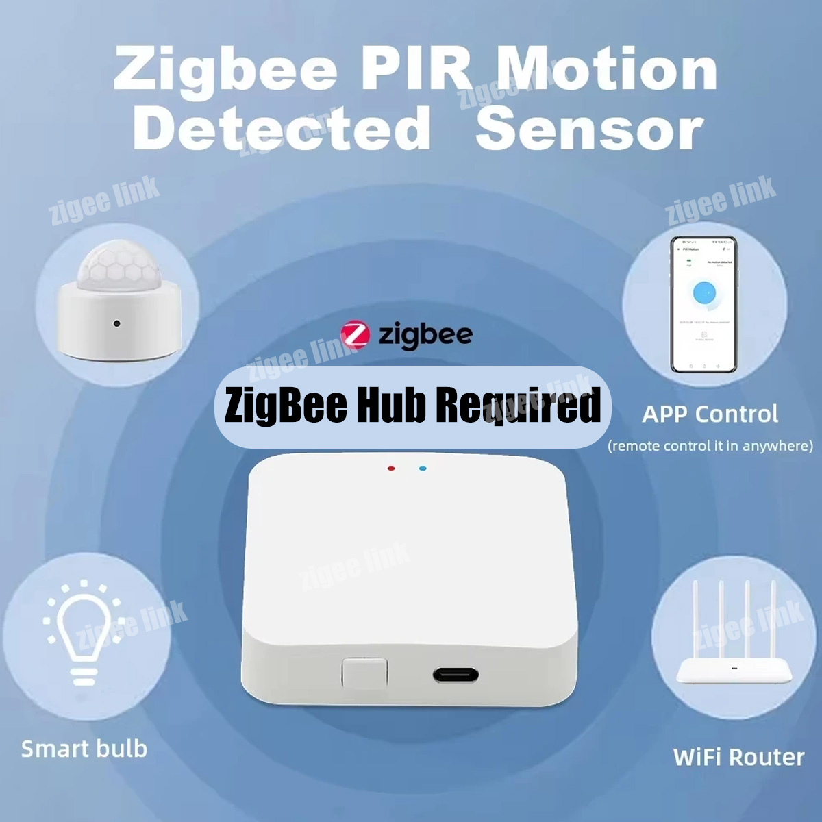 ZigBee 3.0 PIR Sensor Gerak Ni - Home Improvement Hardware ulasan dan harga